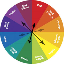 color-wheel